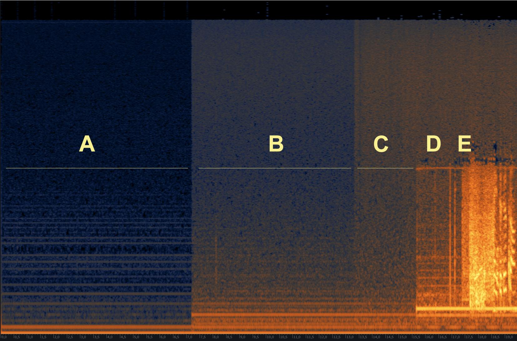 LAC-spektrogram-preroll.png