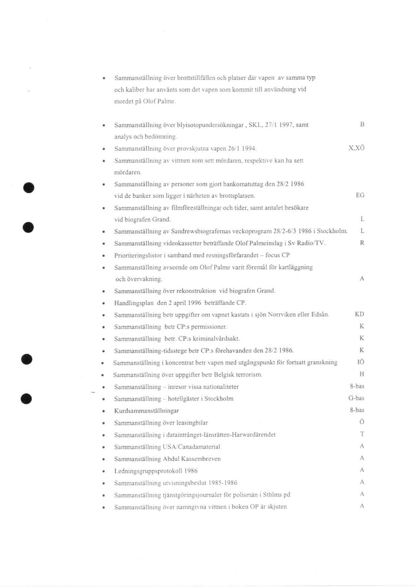 Pol-1999-09-20 A18673 Lista över särkilda sammanställningar.pdf