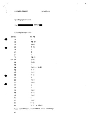 Pol-1987-03-23 D6770-02-A PM om David Fredins tjänstgöringstider 1987-03-23 till 1987-04-19.pdf