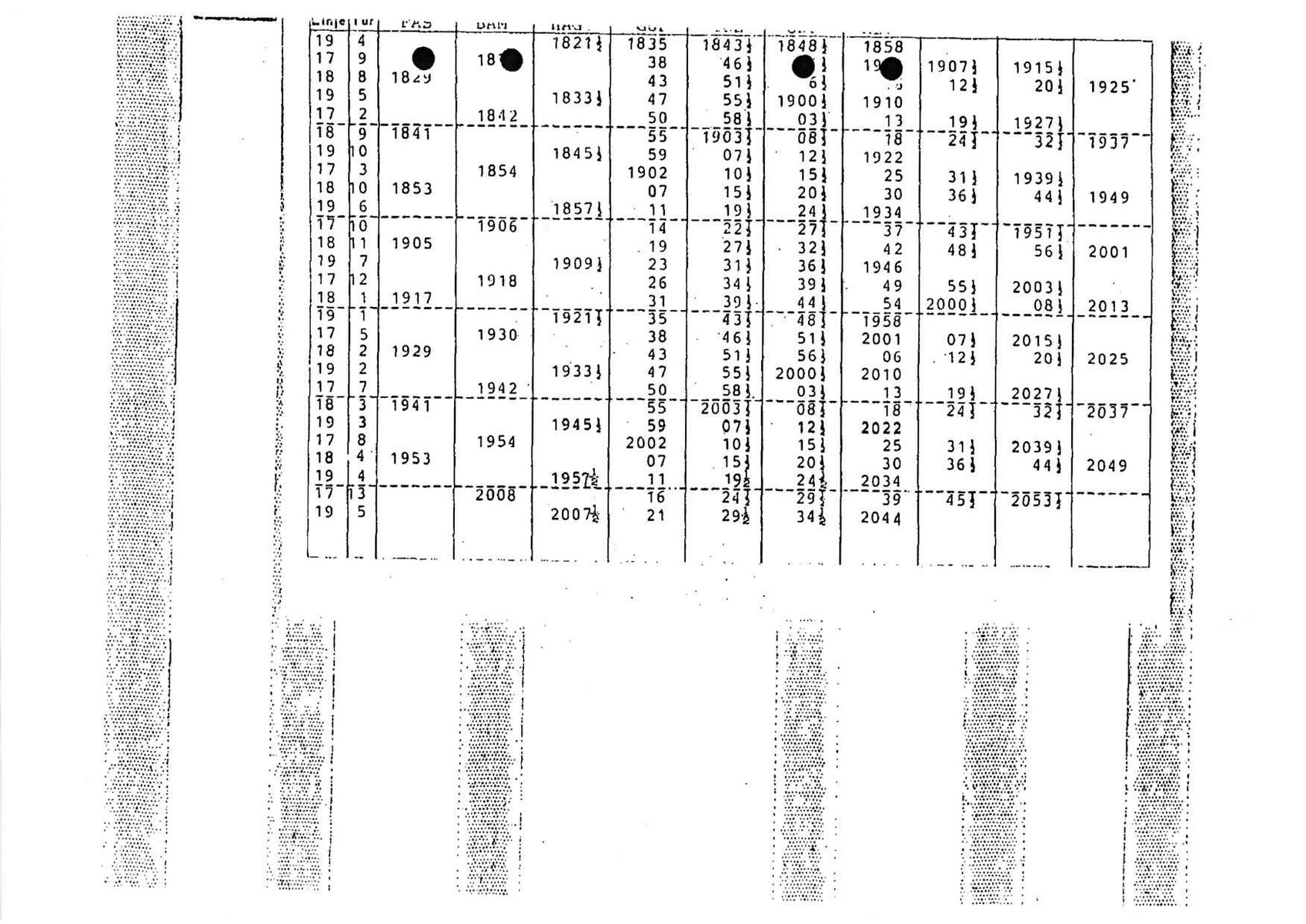 Pol-1987-09-30 A7718-02 Tågtider tunnelbana sidorna 4-8.pdf