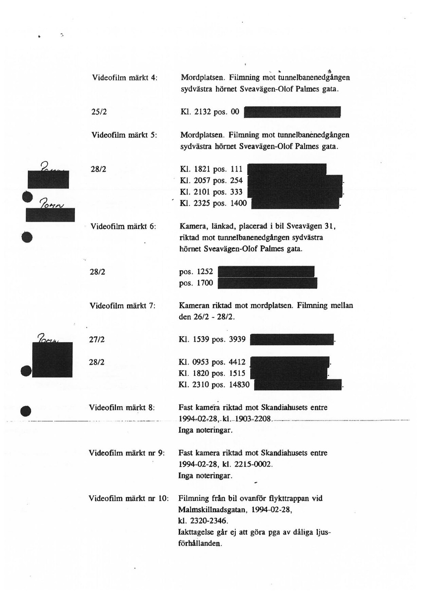 Pol-1994-03-02 A15514-01 Bevakning-mordplatsen-1994.pdf