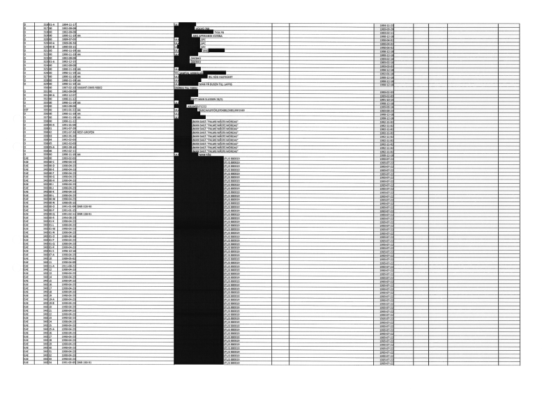 Fil:Liggaren-1-1-016.png