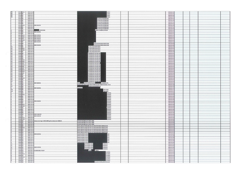 Fil:Liggaren-1-25-016.png