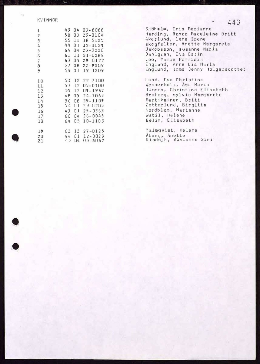 Pol-1988-11-08 KA10525 Förhör med Anette Åberg.pdf