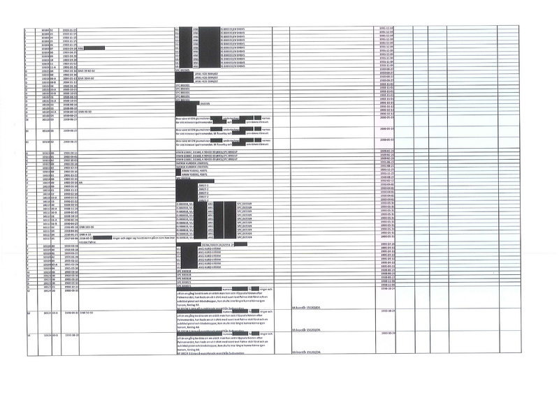 Fil:Liggaren-1-17-013.png