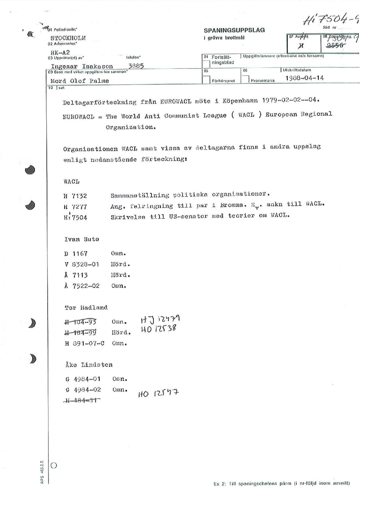 Pol-1988-04-14 HI7504-09 Deltagare-EUROWACL-Köpenhamn.pdf