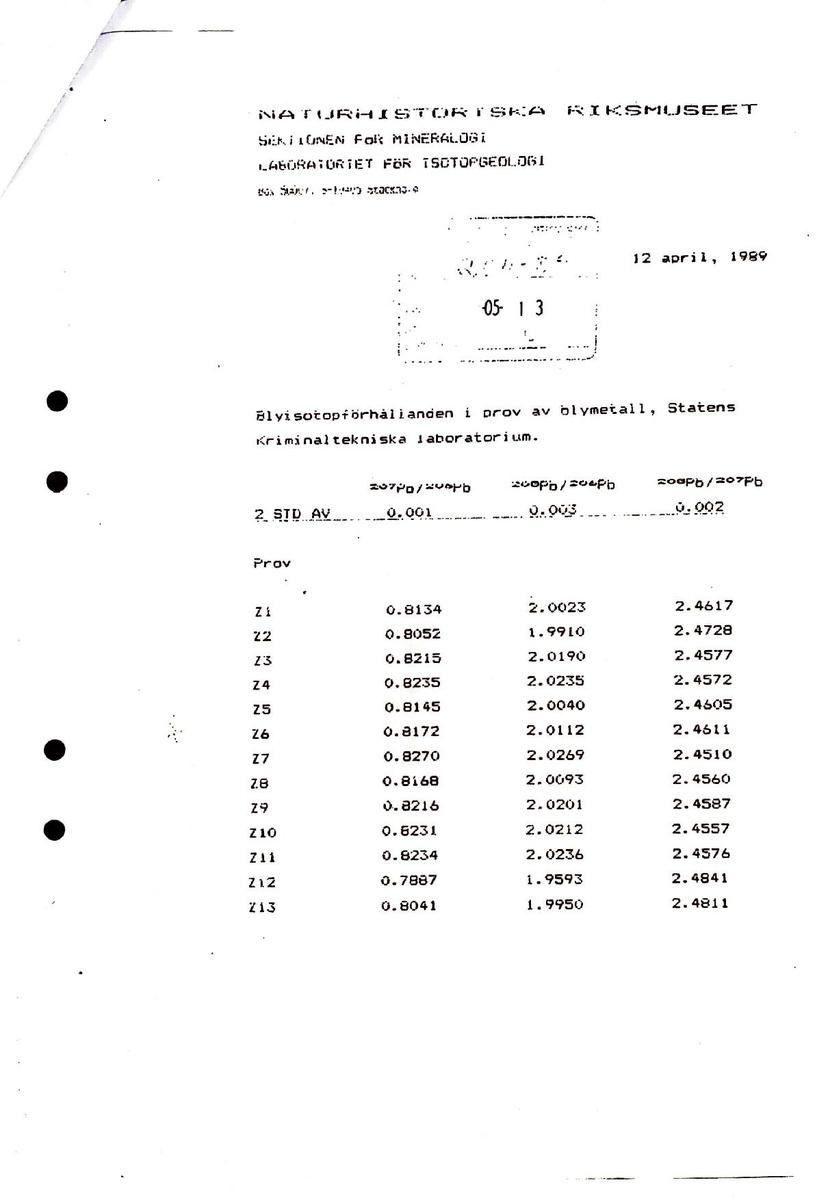 Pol-XA13100-04 1989-05-22 Blyisotopundersökning spårning.pdf