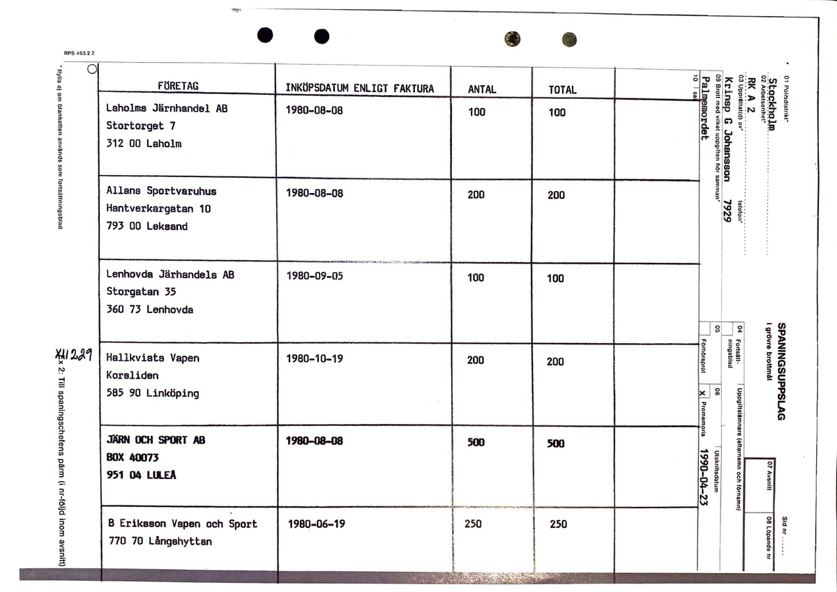 Pol-1990-04-27 XA13102-00 PM Ammoavsnittet fortsättning.pdf