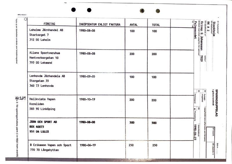 Fil:Pol-1990-04-27 XA13102-00 PM Ammoavsnittet fortsättning.pdf