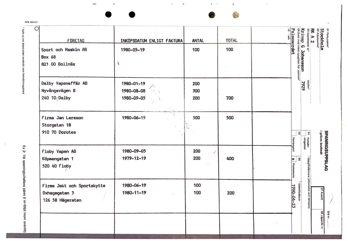 Pol-1990-04-27 XA13102-00 PM Ammoavsnittet fortsättning.pdf