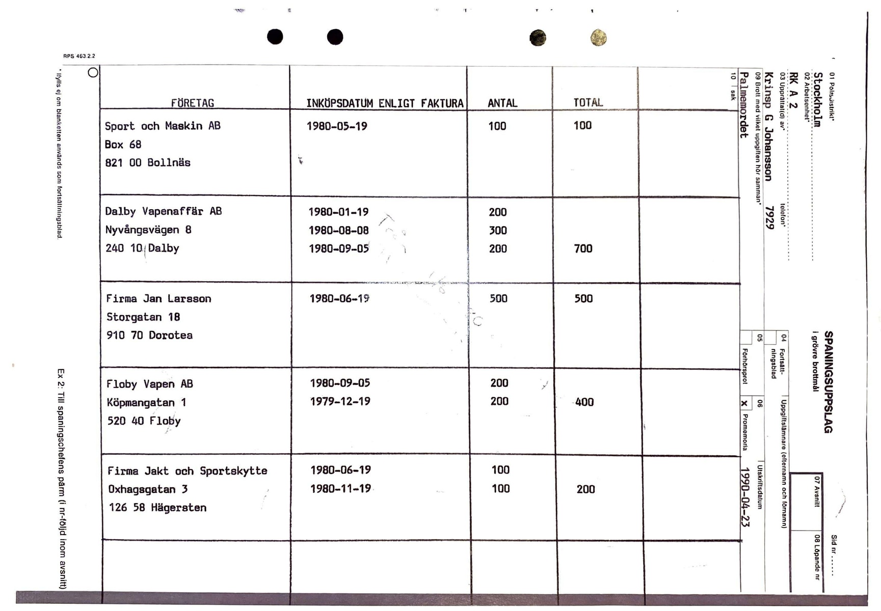 Pol-1990-04-27 XA13102-00 PM Ammoavsnittet fortsättning.pdf