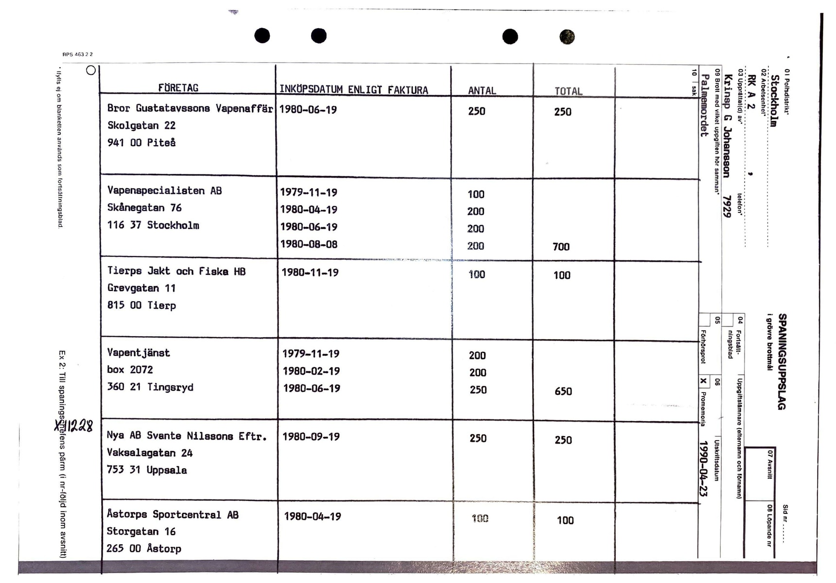 Pol-1990-04-27 XA13102-00 PM Ammoavsnittet fortsättning.pdf