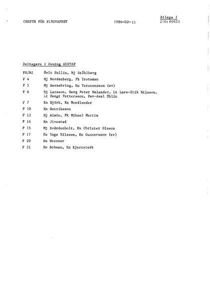 Fil:FM-1986-02-13 Torsten Sellin handbrev övning Gustaf.pdf