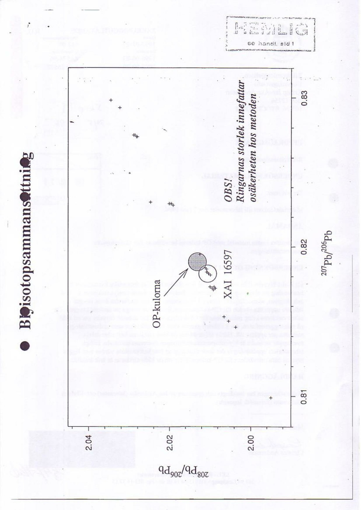 Pol-1997-01-27 XAI16597-03 Blyisotopprov.pdf