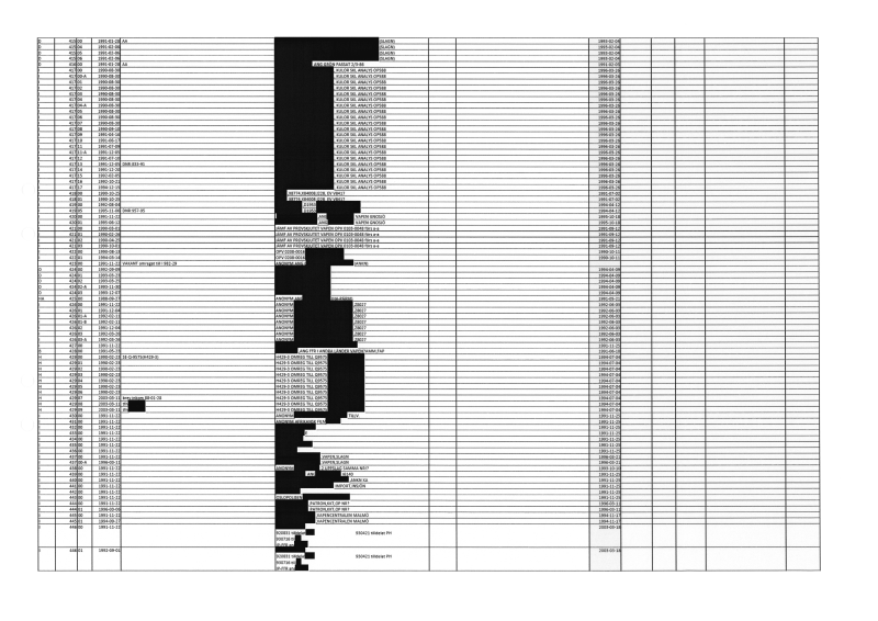 Fil:Liggaren-1-1-019.png