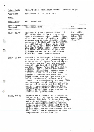 Pol-1986-09-18 0930 jur-Rickard-Wide.pdf