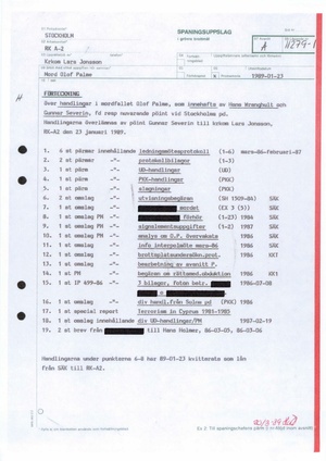 Pol-1989-01-23 A11279-01 Förteckning-material-som-åklagare-Svensson-överlämnat-PU.pdf