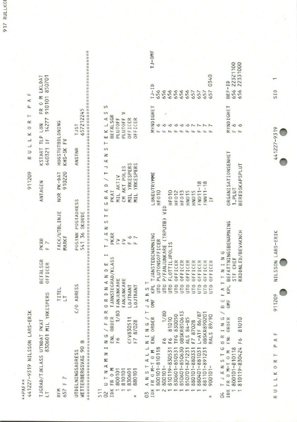 Fil:FM-YYYY-MM-DD Lars-Erik Nilsson Personaktshandlingar.pdf