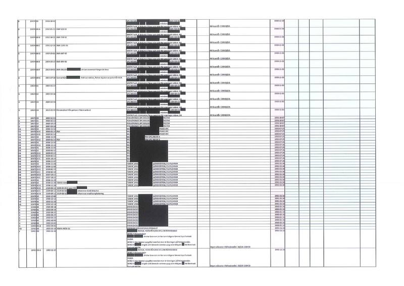 Fil:Liggaren-1-18-012.png