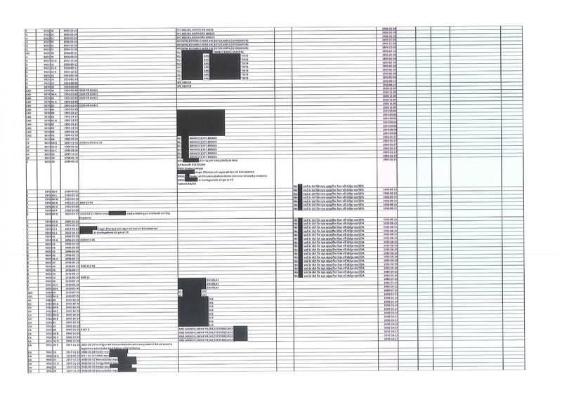 Fil:Liggaren-1-17-008.png