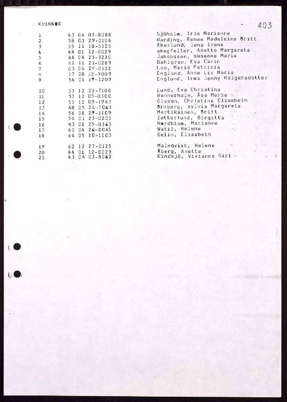 Pol-1989-02-02 KA10918-00-C Kent Lind.pdf