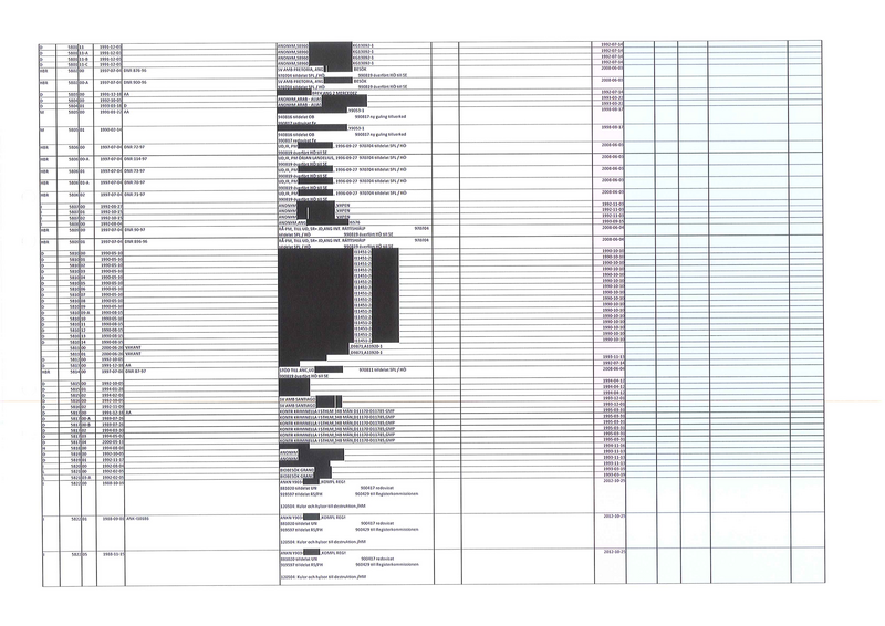 Fil:Liggaren-1-10-016.png