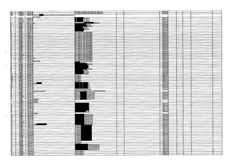 Fil:Liggaren-1-10-022.png