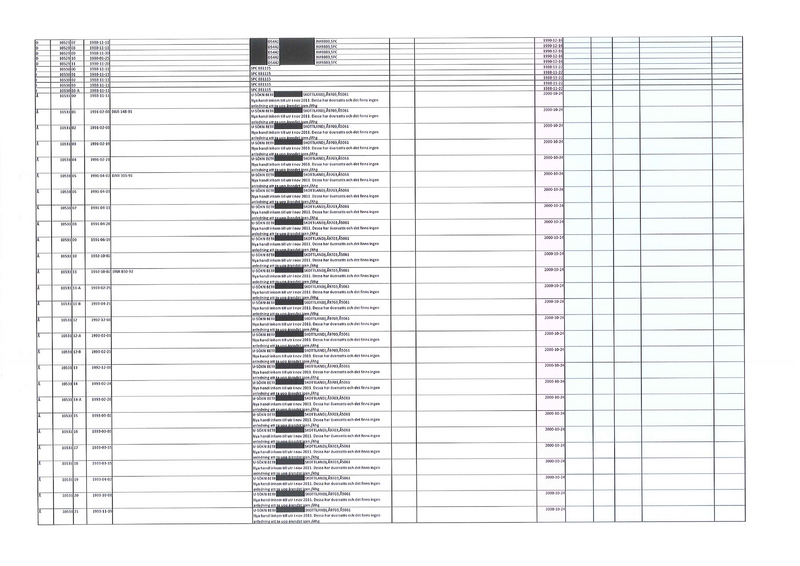 Fil:Liggaren-1-18-015.png