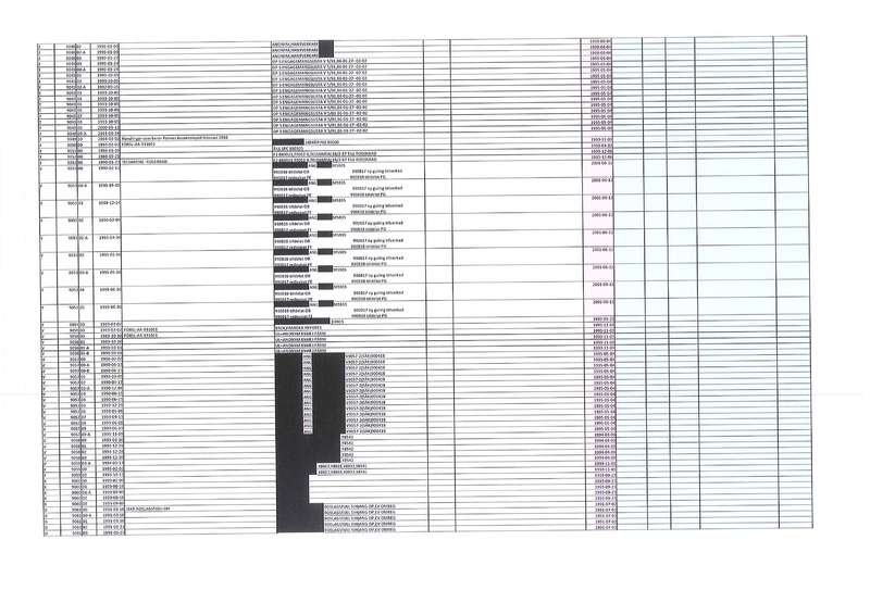 Fil:Liggaren-1-15-009.png