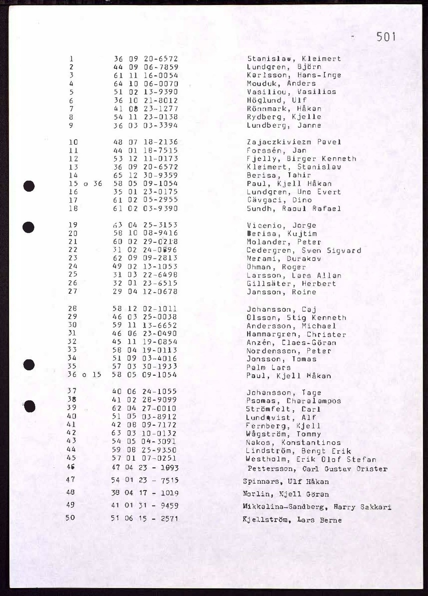 Pol-1988-09-28 KA10391-01 Eva Hussein.pdf
