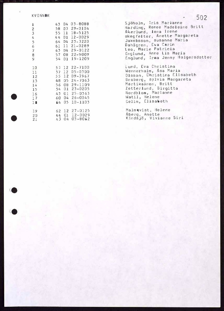Pol-1988-09-28 KA10391-01 Eva Hussein.pdf
