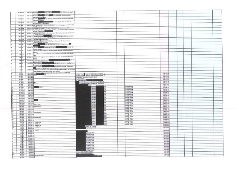 Fil:Liggaren-1-15-013.png