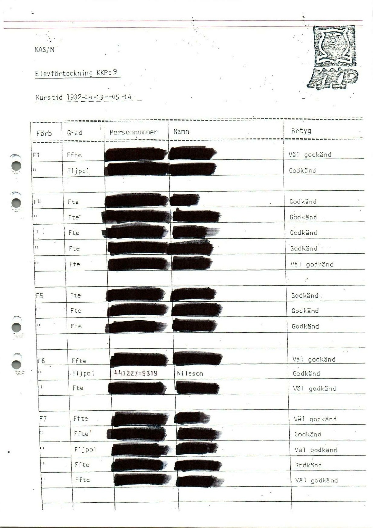 Ann-Personalakt - Lars-Erik Nilsson.pdf