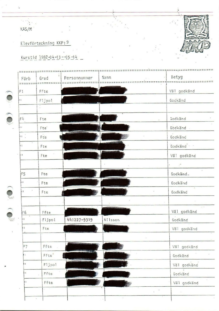 Ann-Personalakt - Lars-Erik Nilsson.pdf