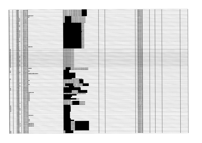 Fil:Liggaren-1-1-009.png
