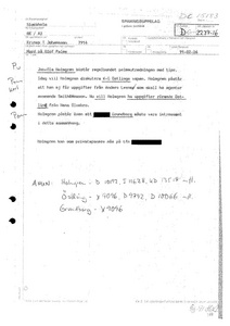Pol-1991-02-26 DC15183-00 Jan-Ola-Homgren frågar om CGÖs vapen.pdf