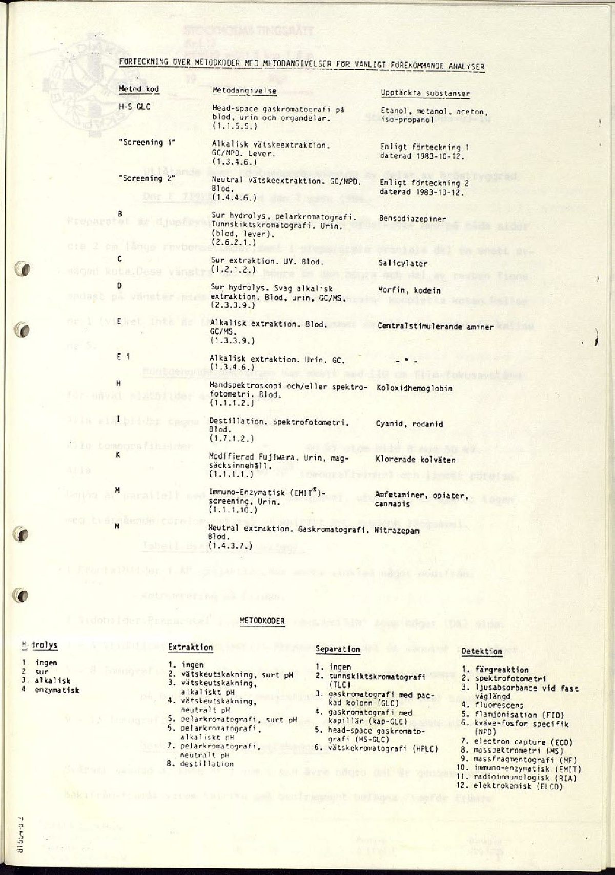 Ann-1986-03-27 B3-02 Obduktionsrapport med kompletterande utlåtande med bilagor.pdf