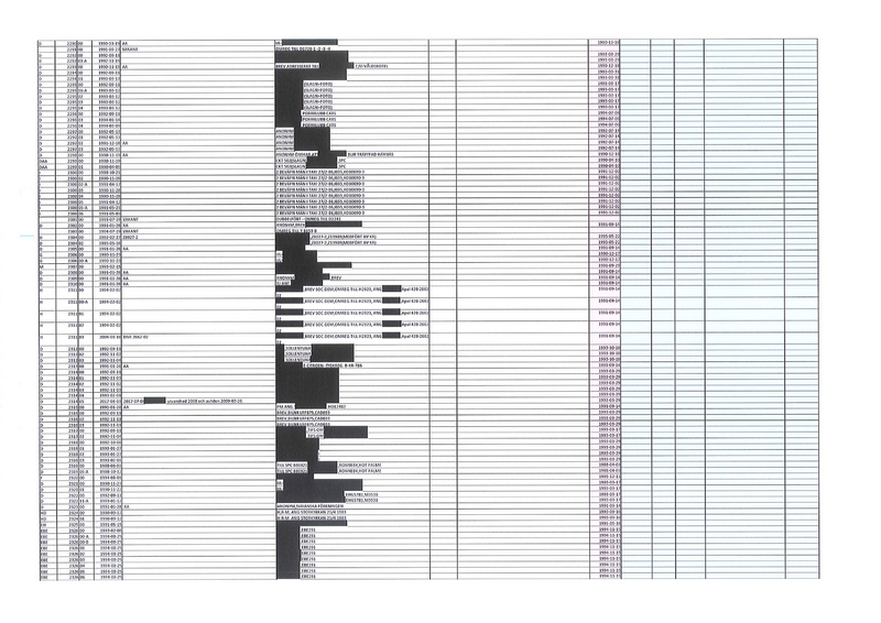 Fil:Liggaren-1-5-008.png