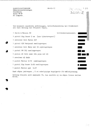 Pol-1986-03-17 OKÄND UPPSLAGSKOD CG-Östlings-vapeninnehav.pdf