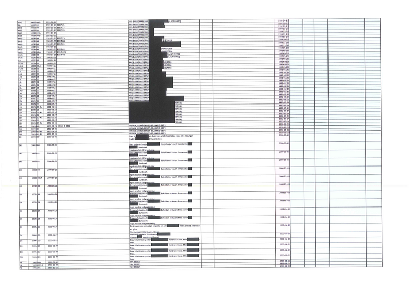 Fil:Liggaren-1-17-011.png