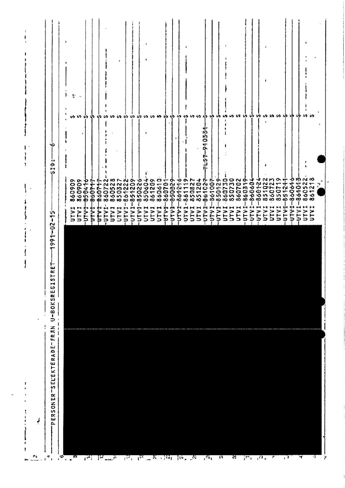 Pol-1991-02-18 A13687-00 Lista utvisningar samt slagning.pdf