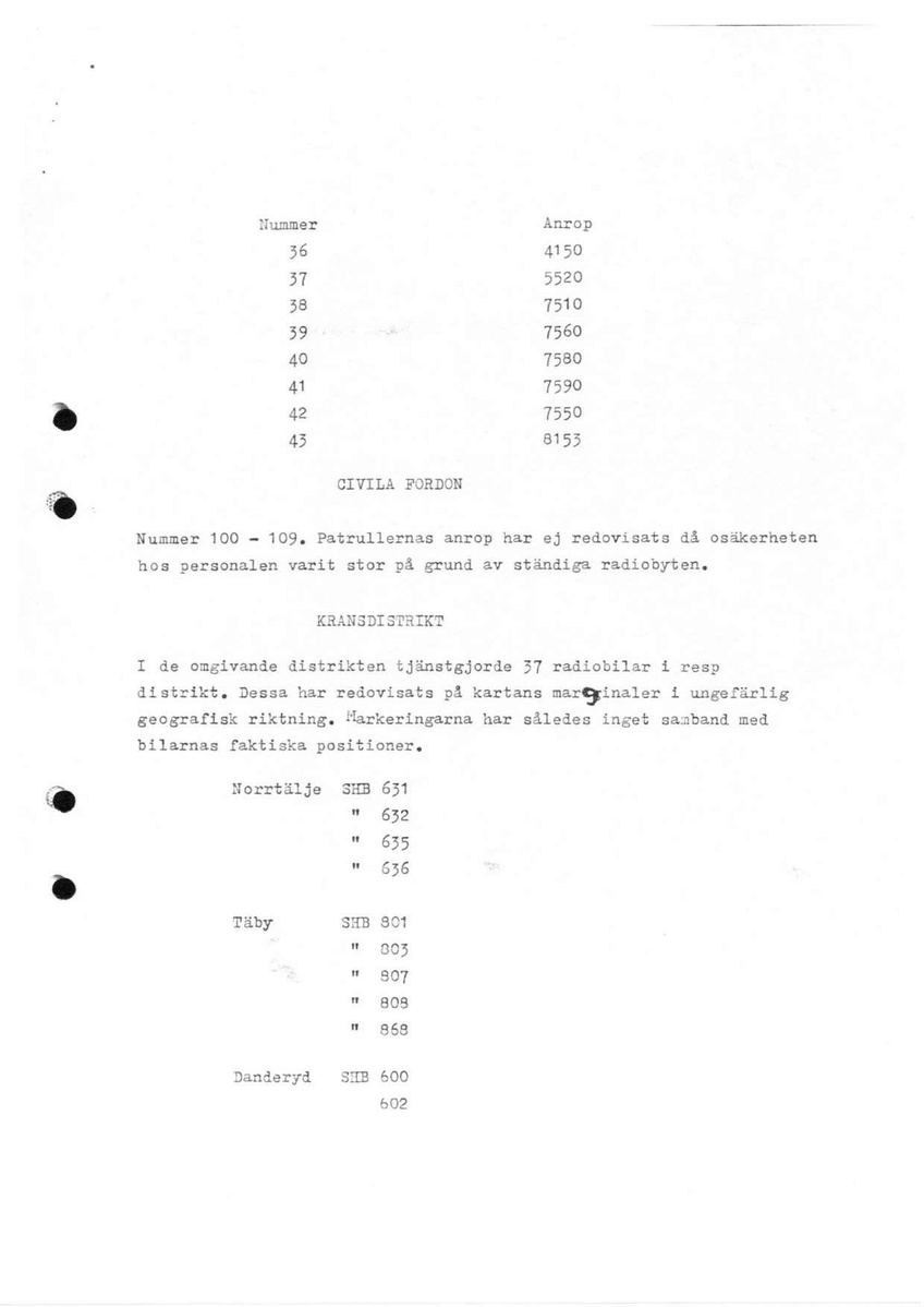 Pol-A6797-00 Lista polispatruller under mordnatten.pdf