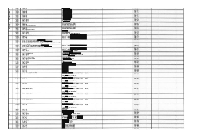 Fil:Liggaren-1-1-014.png