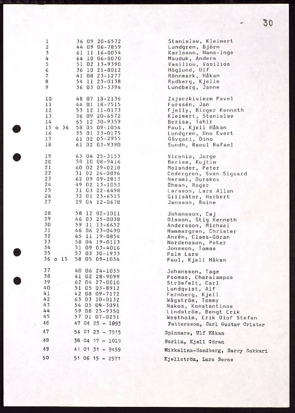 Pol-1988-12-07 KB10651-00 Ove Sjöberg.pdf