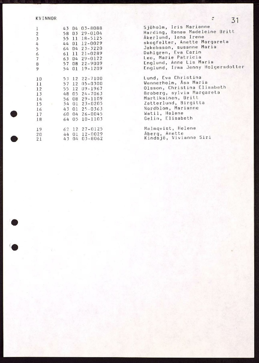 Pol-1988-12-07 KB10651-00 Ove Sjöberg.pdf